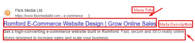 Diagram illustrating a Google SERP snippet for Romford E-Commerce Website Design, highlighting the Meta Title and Meta Description